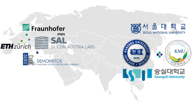 Partner im ViTFOX-Projektkonsortium. © ETH Zürich / Consortium partners in the ViTFOX project. © ETH Zürich