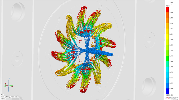 „Flowtracer“ animieren die Füllung des Siebsterns in SIGMASOFT® / “Flowtracers” animate the filling details of the screening star in SIGMASOFT®