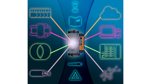 Das igus smart plastics i.Cee Modul sorgt für eine vorausschauende Wartung an e-kettensystemen, chainflex Leitungen, Linearführungen und Gleitlagern. (Quelle: igus GmbH)