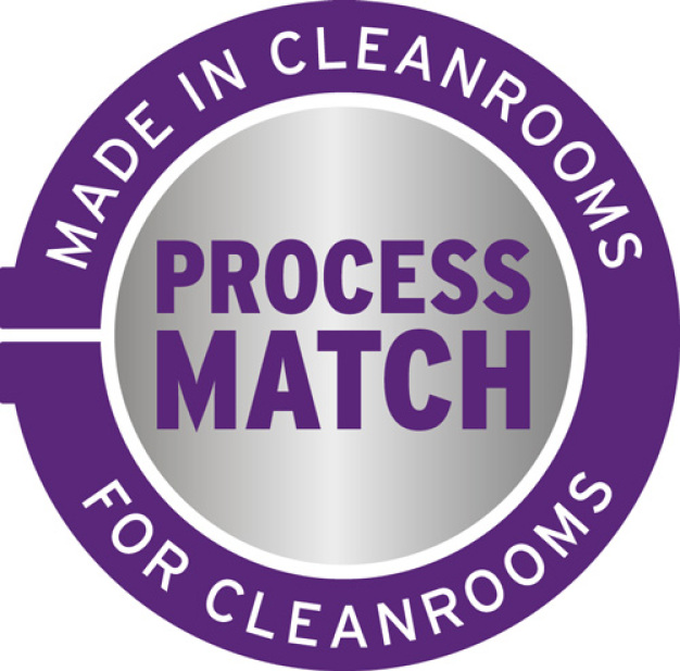 Process-Match-Logo_Master