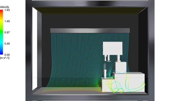 Test 1 – Visualisierung der Grundströmung / Abbildung 2: Visualisierung der Grundströmung mit Nebelfluid Extra Clean im linken Bild und per CFD-Simulation im mittleren Bild. Rechts im Bild die Visualisierung mit Wassernebel.