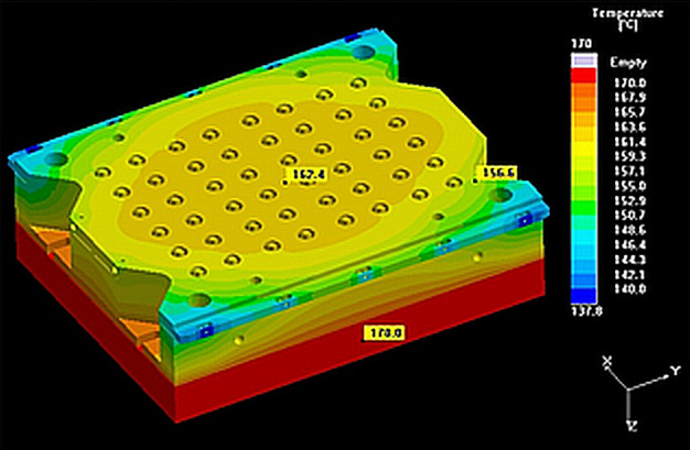 Bild 1: Die Sigmasoft® Virtual Molding Technologie kann die Temperaturverteilung in einem Elastomerwerkzeug zuverlässig vorhersagen. / Figure 1: Virtual Molding Technology, available through Sigmasoft®, enables predicting the temperature distribution in a complete rubber mold.  