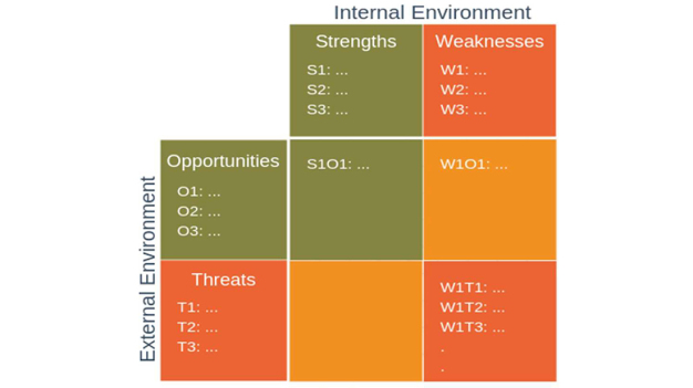 Abb. 1 – Mixed Methods Model / Fig. 1 – Mixed Methods Model