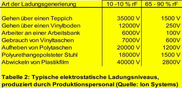 Tabelle_02_web