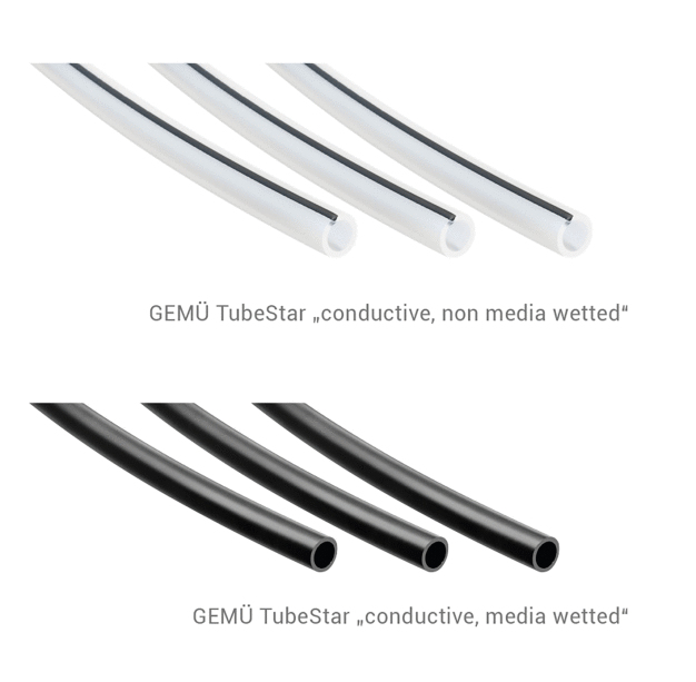 Conductive GEMÜ TubeStar, non-media-wetted design / Conductive GEMÜ TubeStar, media-wetted design
