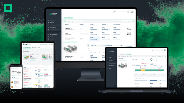 Die cloudbasierte Softwarelösung Synexio von Syntegon ermöglicht die Erfassung, Auswertung und Visualisierung von Maschinen- und Produktionsdaten. / The cloud-based software solution Synexio from Syntegon enables the collection, evaluation, and visualization of machine and production data.