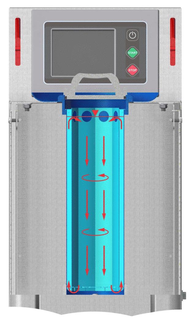 Kalibrierbad OBM mit Vertical Flow Design (VFD)